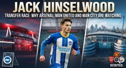 Jack Hinshelwood Transfer Race: Why Arsenal, Man United and Man City Are Watching